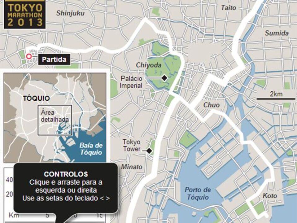 Tóquio na elite das maratonas mundiais (interativa)