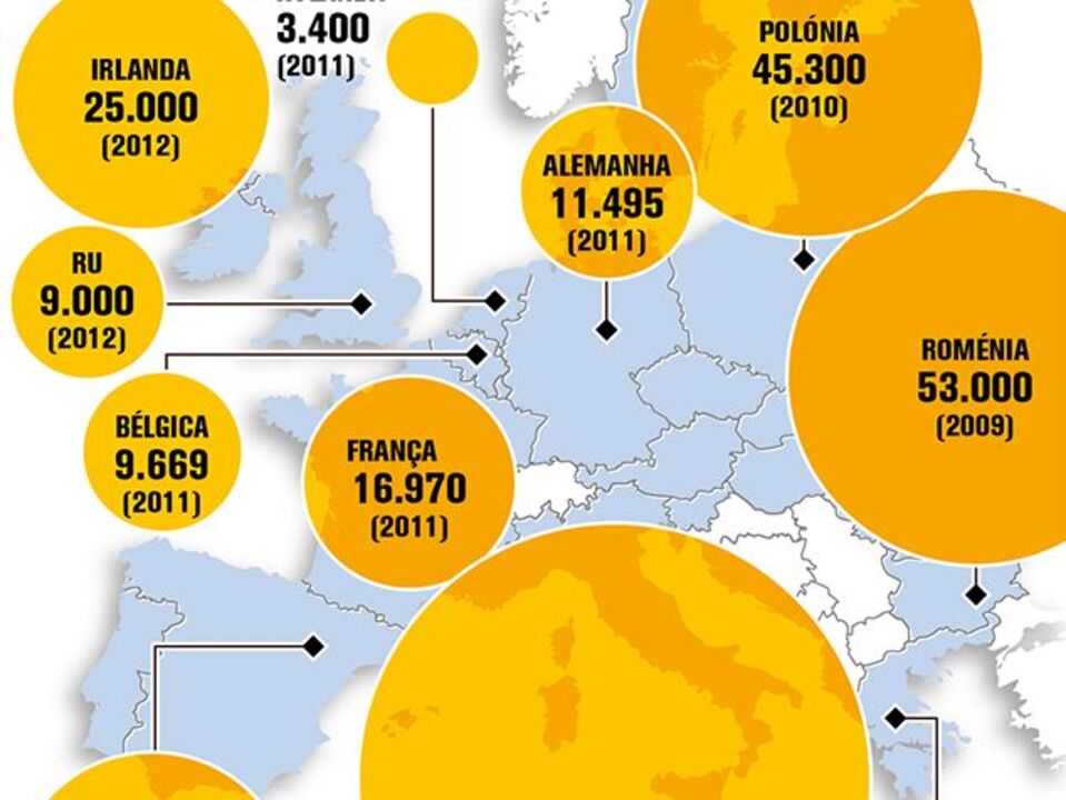 Comércio de carne de cavalo na União Europeia