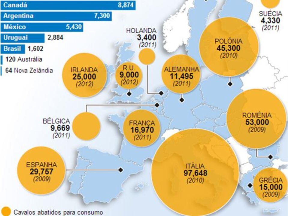 O escândalo da carne de cavalo (interativa)