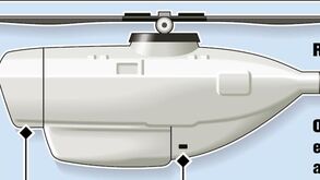 Mini-helicópteros britânicos no Afeganistão