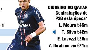 Liga dos Campeões: oitavos-de-final - dia 12