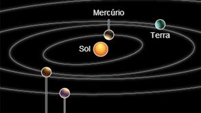 Cometa iluminará os céus de março