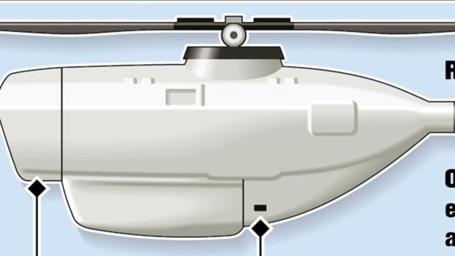 Mini-helicópteros britânicos no Afeganistão