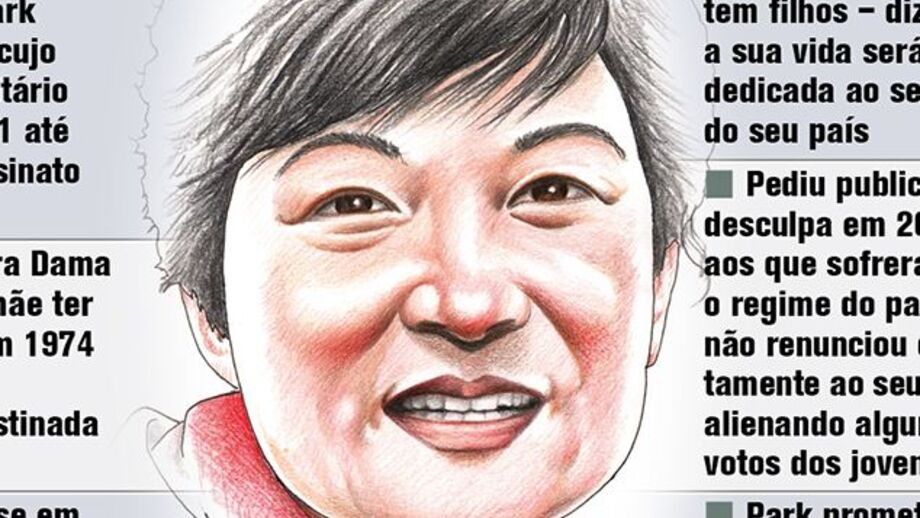 Coreia do Sul acolhe "Senhora Presidente"