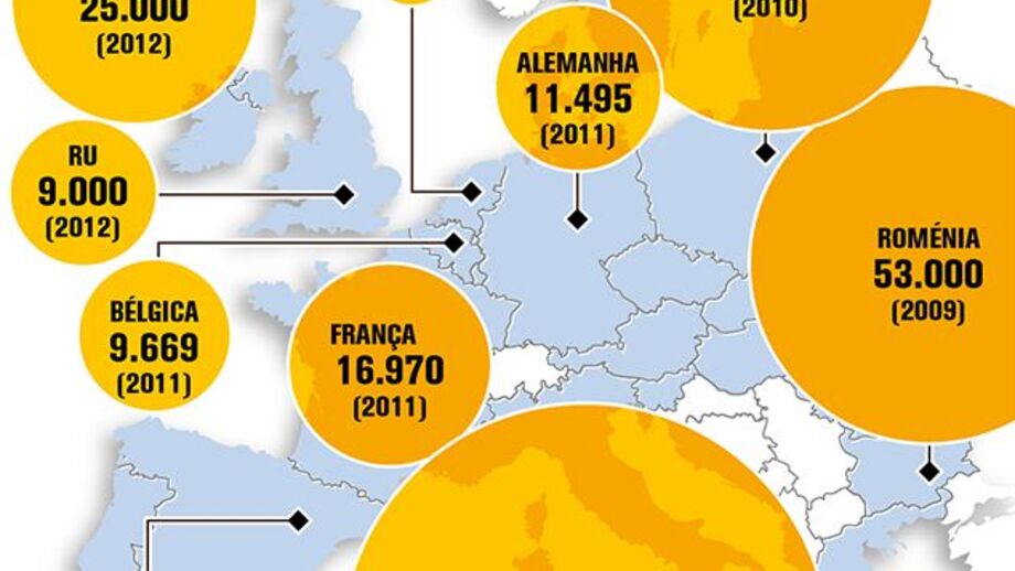 Comércio de carne de cavalo na União Europeia