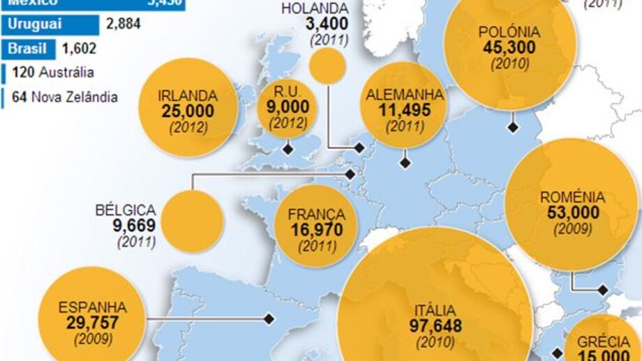 O escândalo da carne de cavalo (interativa)