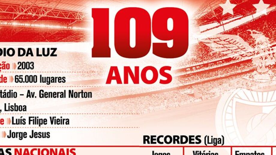 Benfica comemora o 109.º aniversário