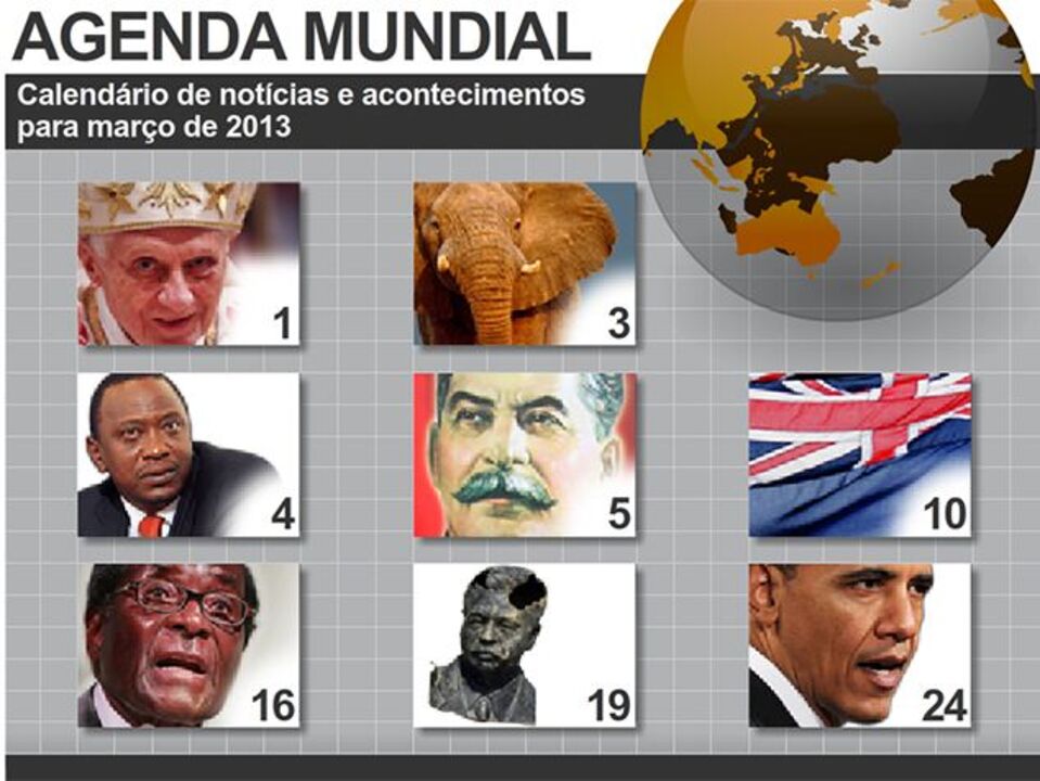 Agenda mundial de março (interativa)