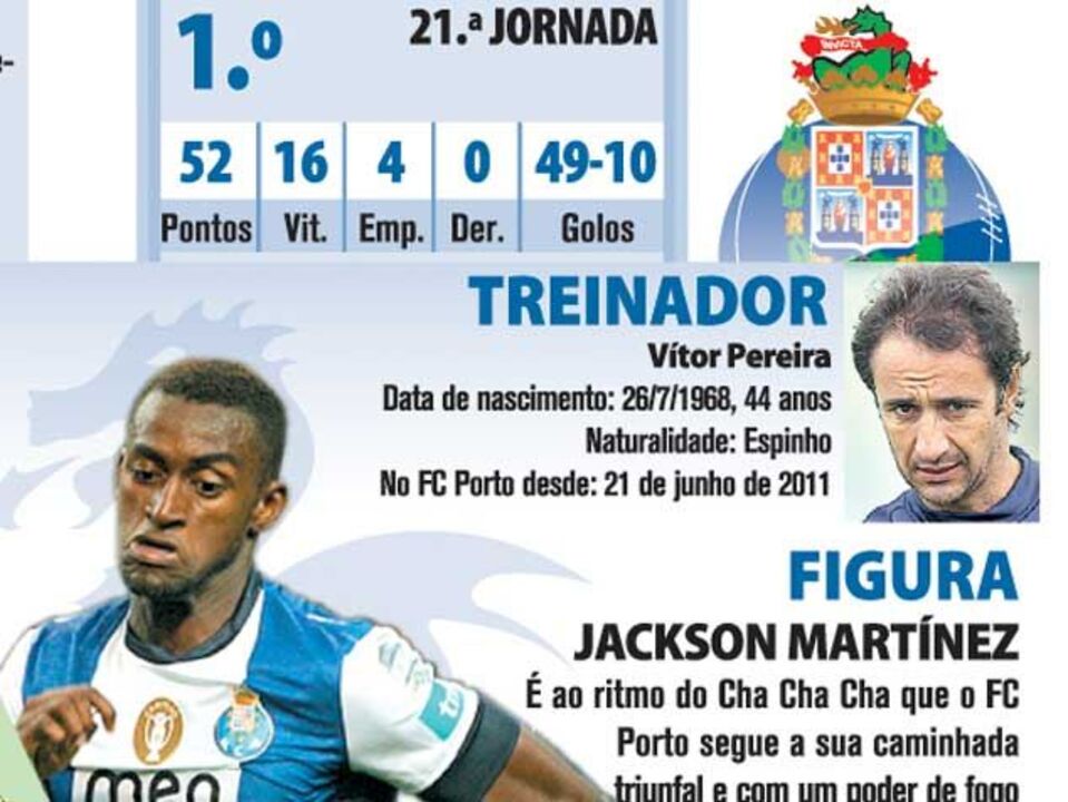 Onze provável do FC Porto