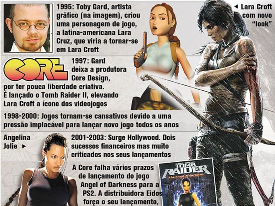Tomb Raider: a lenda de Lara Croft