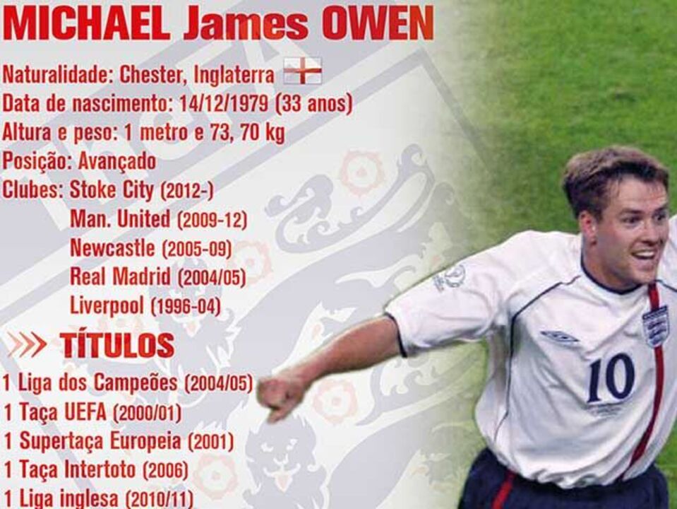 O perfil de Michael Owen