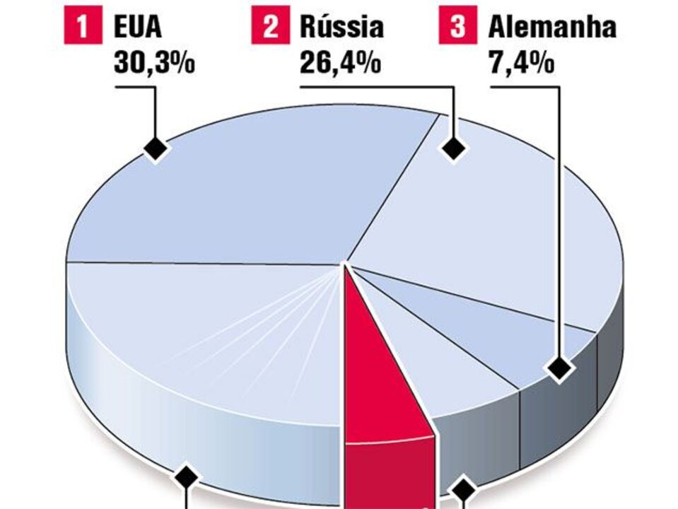 China afirma-se como exportador de armas
