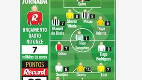 Dois golos seguram fantástico 3.º lugar