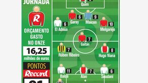 Golo tardio permite salto para o 5.º lugar