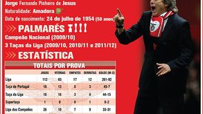 Jesus à beira do bicentenário pelo Benfica