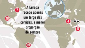 Calendário de Fórmula 1 em 2013