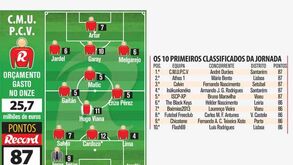 Desempate entre cinco