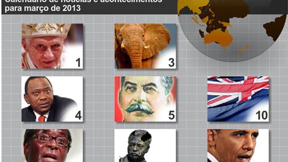 Agenda mundial de março (interativa)