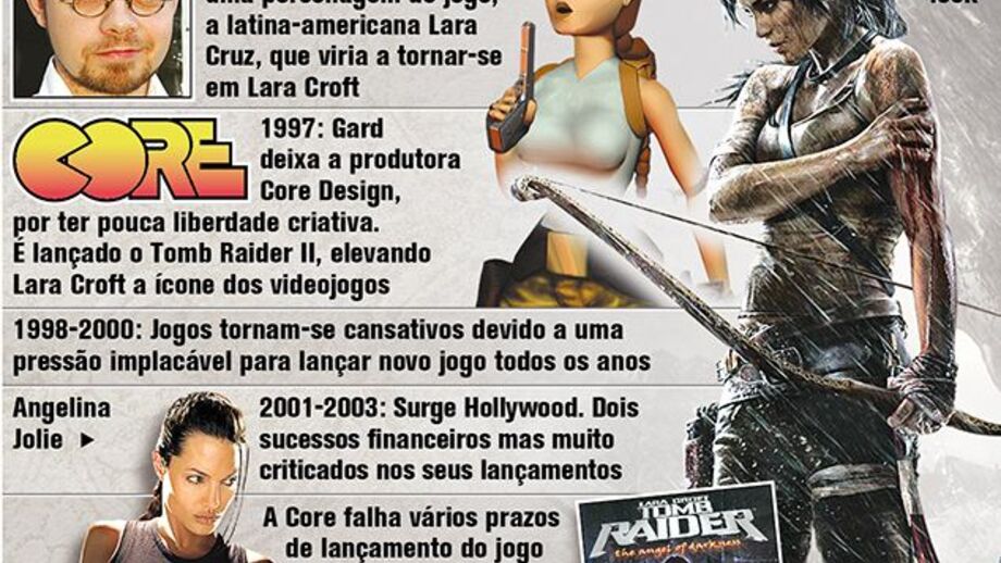 Tomb Raider: a lenda de Lara Croft