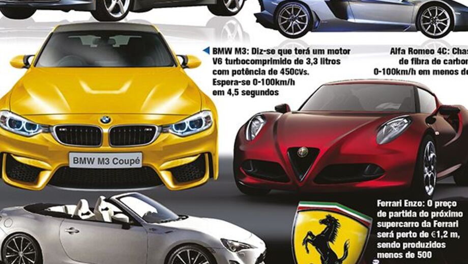 "Super-carros" visitam Salão de Genebra