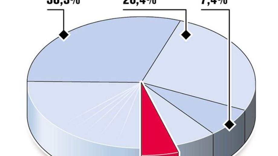 China afirma-se como exportador de armas