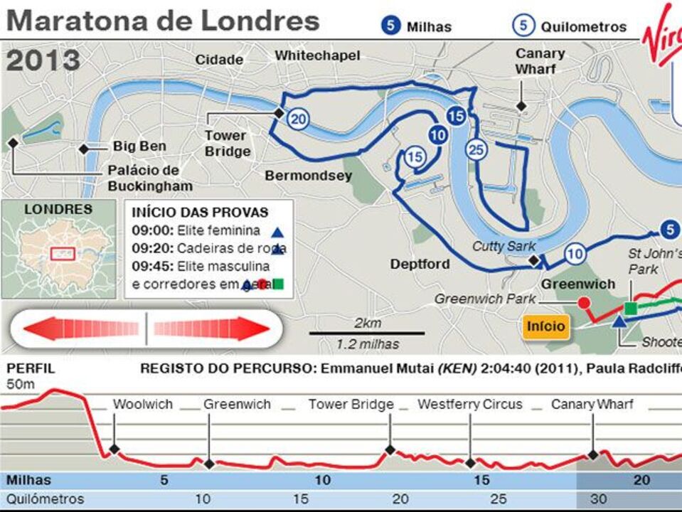 Maratona de Londres ao detalhe (interativa)