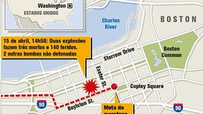 Explosões na Maratona de Boston