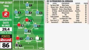 Top Secret leva prémio