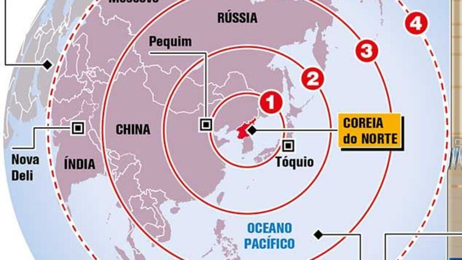 Cresce a tensão entre Coreia do Norte e EUA