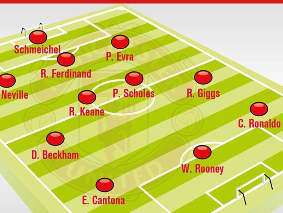 O melhor onze da era Ferguson