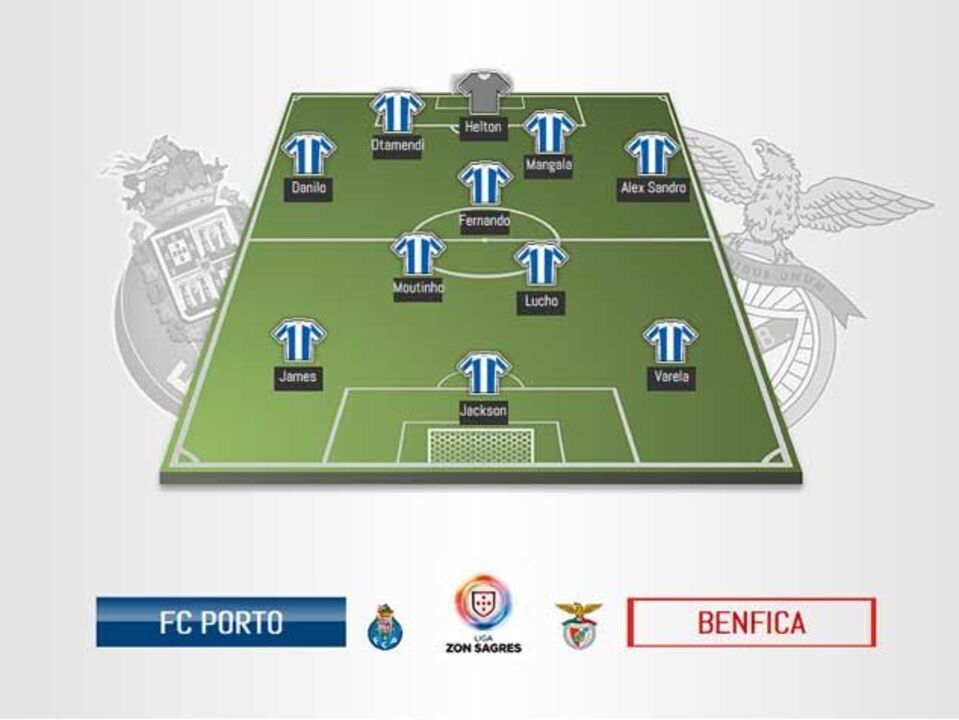 Os onzes de FC Porto-Benfica (interativa)