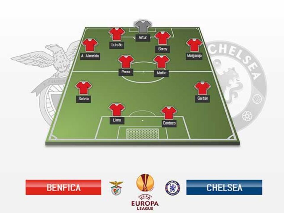 Os onzes do Benfica-Chelsea (interativa)