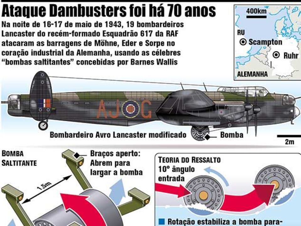 Ataque Dambusters foi há 70 anos