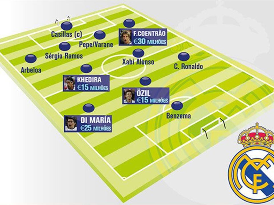 Jogadores "de" Mourinho no onze tipo do Real