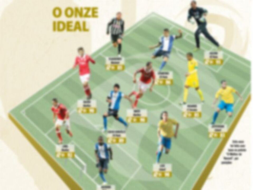 O onze ideal da Liga 2012/13