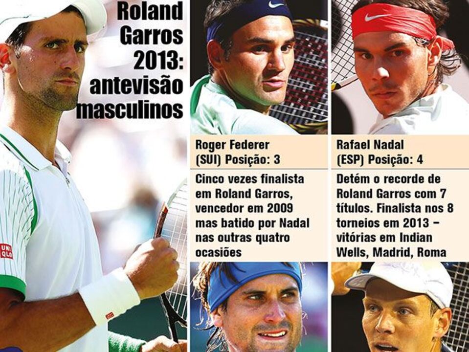 Roland Garros 2013: antevisão masculinos