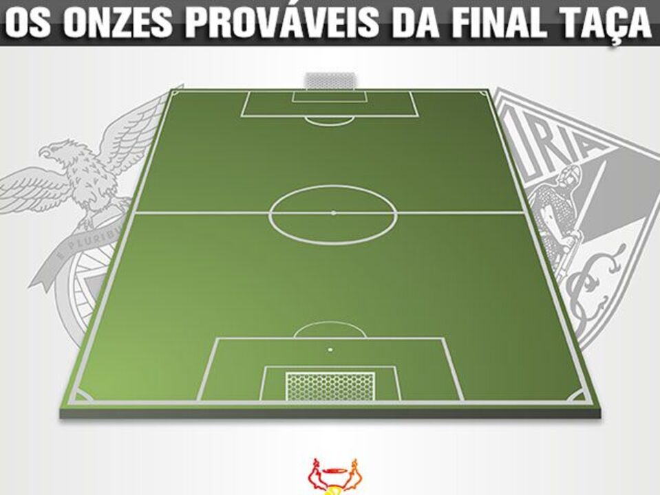 Os onzes prováveis do Benfica-V.Guimarães