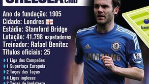 O perfil do adversário do Benfica