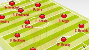 O melhor onze da era Ferguson