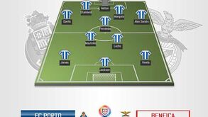 Os onzes do FC Porto-Benfica (interativa)