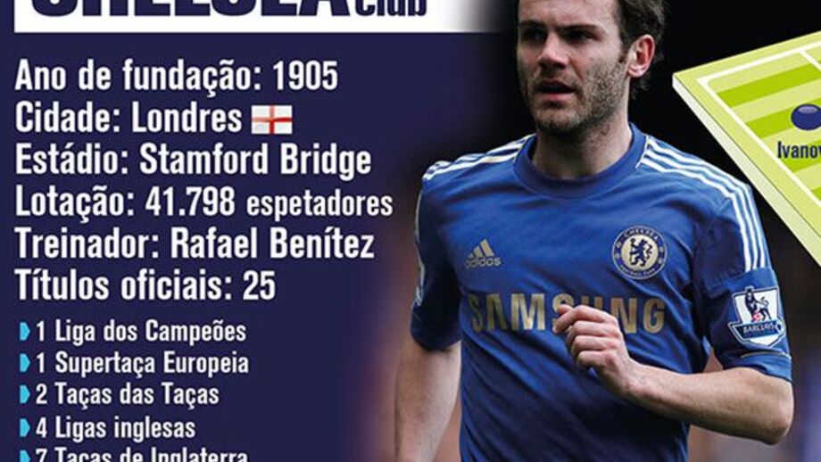 O perfil do adversário do Benfica