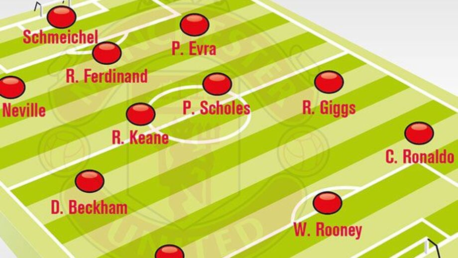 O melhor onze da era Ferguson