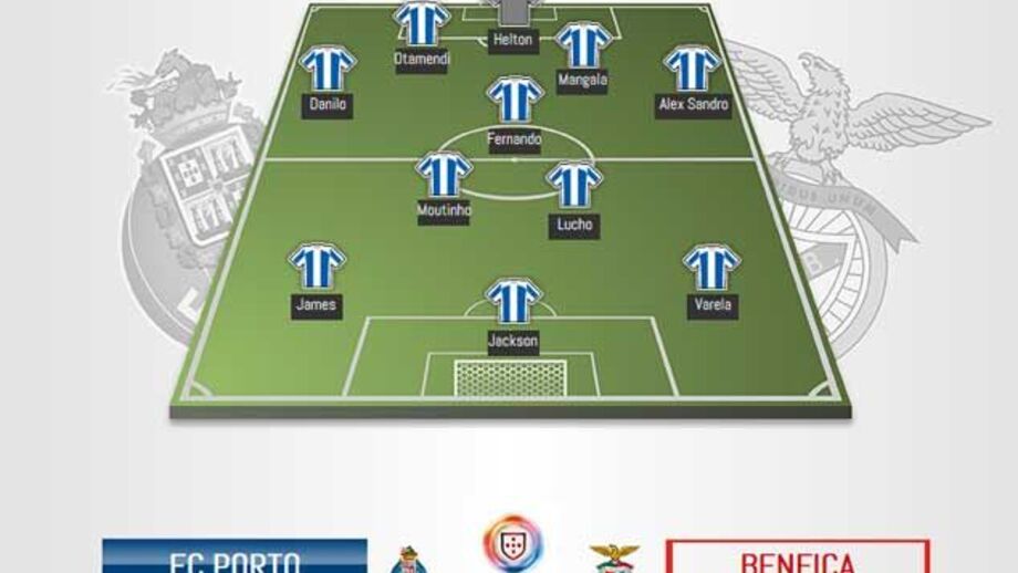 Os onzes de FC Porto-Benfica (interativa)