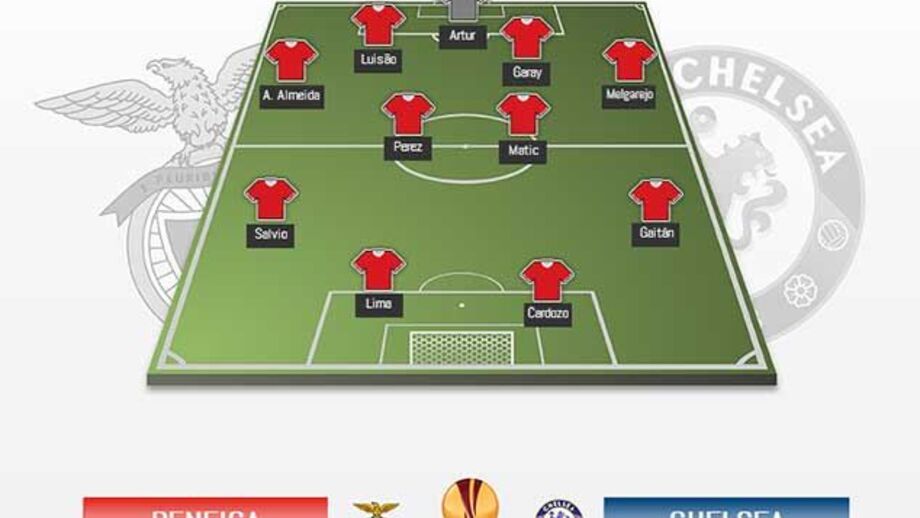 Os onzes do Benfica-Chelsea (interativa)
