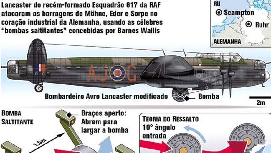 Ataque Dambusters foi há 70 anos