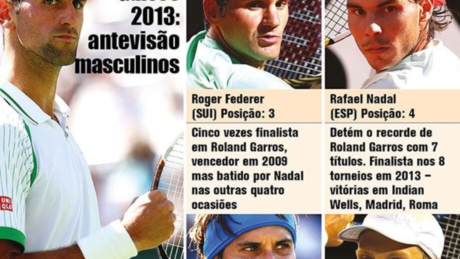 Roland Garros 2013: antevisão masculinos