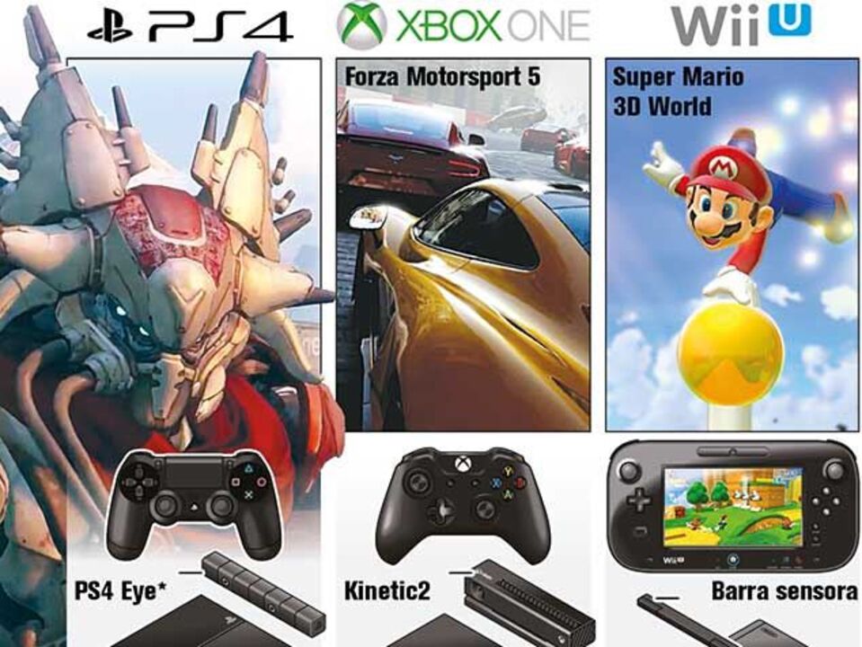 Vem aí batalha das consolas de nova geração