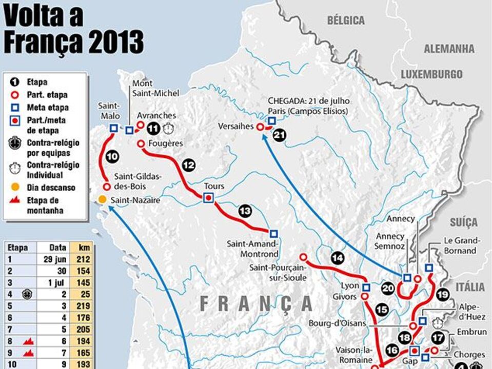 Vem aí a 100.ª edição da Volta a França