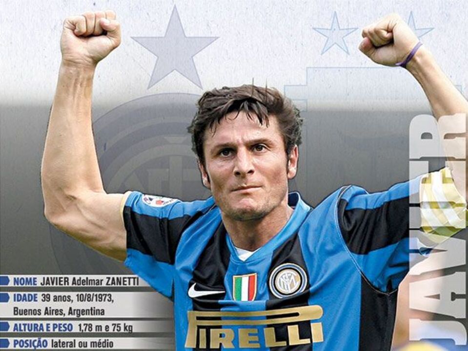 O palmarés de Javier Zanetti