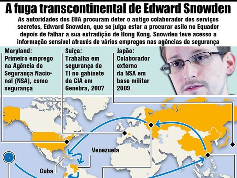 A fuga transcontinental de Edward Snowden